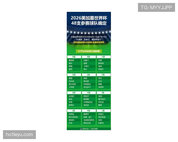 2026世界杯和2022世界杯淘汰赛区别