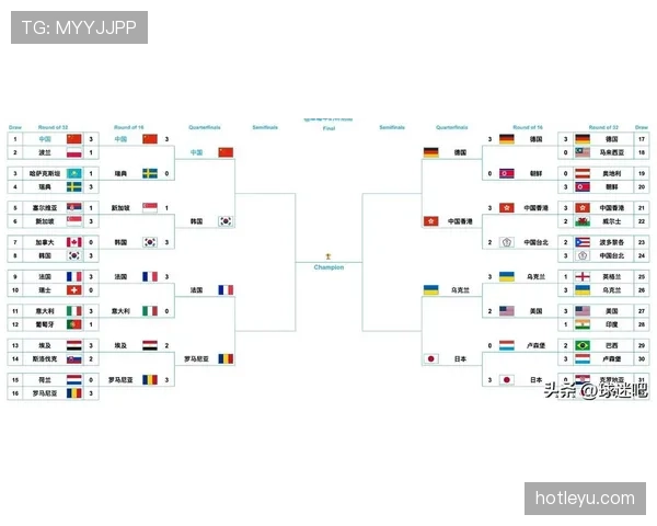 2026世界杯韩国队小组赛赛程分析能否突破历史最佳战绩