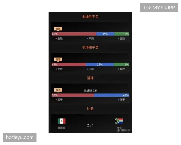 墨西哥2026世界杯赛程分析与小组出线前景预测
