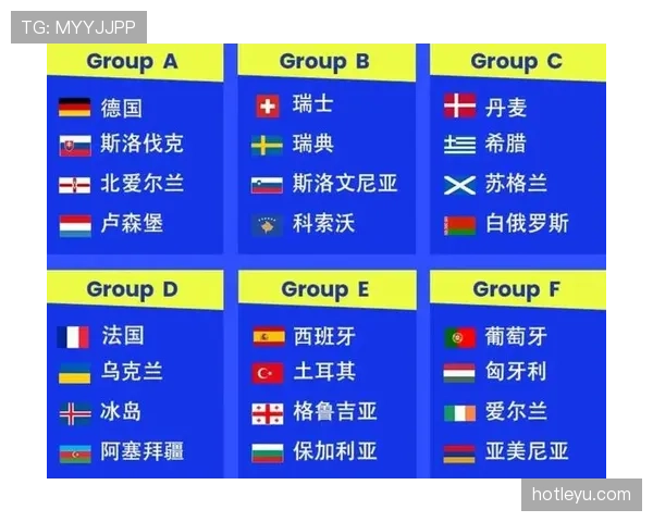 苏格兰队2026世界杯预选赛突围前景分析：欧洲区黑马能否创造历史