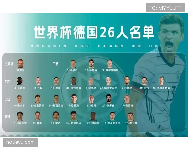 F组球队最新状态分析